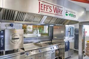 We are looking to hire a contract catering company test kitchen promo1