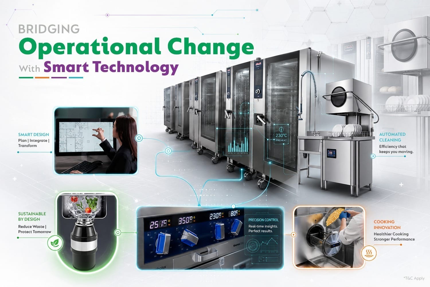 Exclusive Brands Bridging Operational Change with Smart Technology